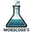 Morscodes Gaming Lab logo